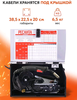 Ресанта  САИПА-200С