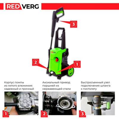 RedVerg RD-HPW1500