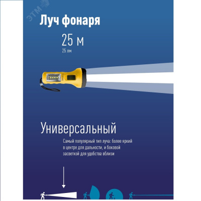 Фонарь ручной Космос 119В 0.5Вт+4LED 1xR6 пластик