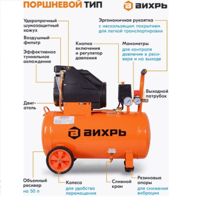 Вихрь КП-195/50
