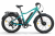 Eltreco BigCat Dual Next PRO Зеленый матовый