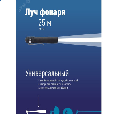Фонарь ручной Космос 122B 2Вт zoom +3хR03