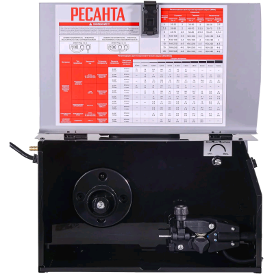 Ресанта  САИПА-200С