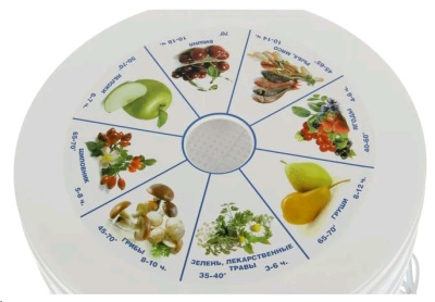 Помощница СШ-008