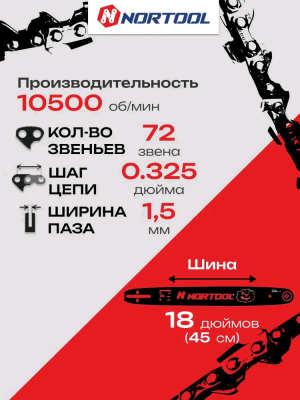 Nortool CS 158-18